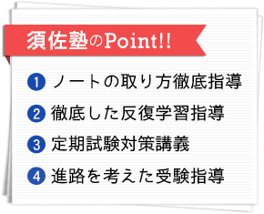 須佐塾のPoint!!